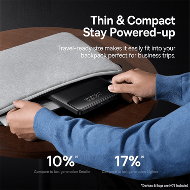 Power Digital Display Fast Charging Power Bank HD Edition 20000mAh 100W PPBL000301-Black